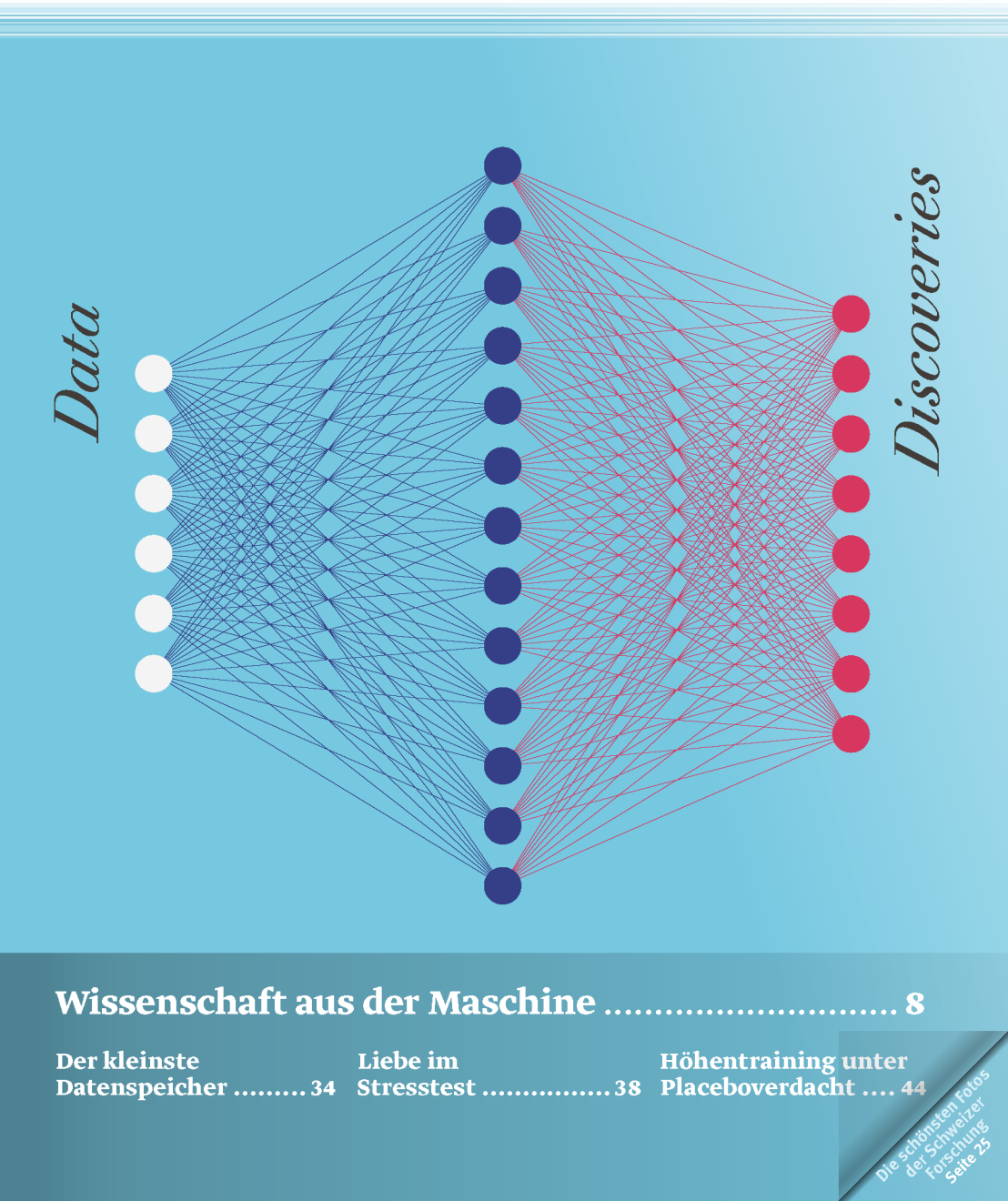 Vergrösserte Ansicht: SNF Horizonte Juni 2017