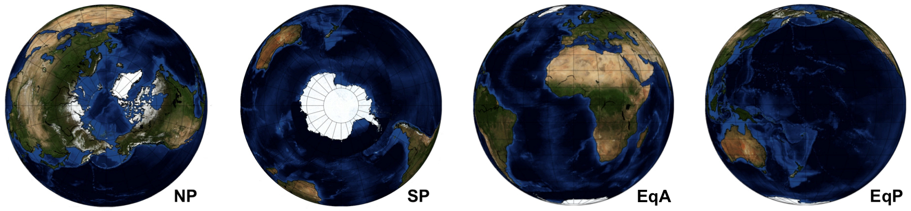 Four viewing geometries for Earth