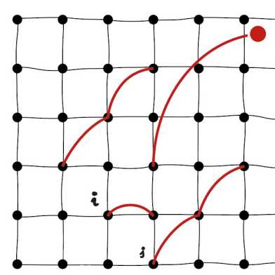 A long-range diluted graph