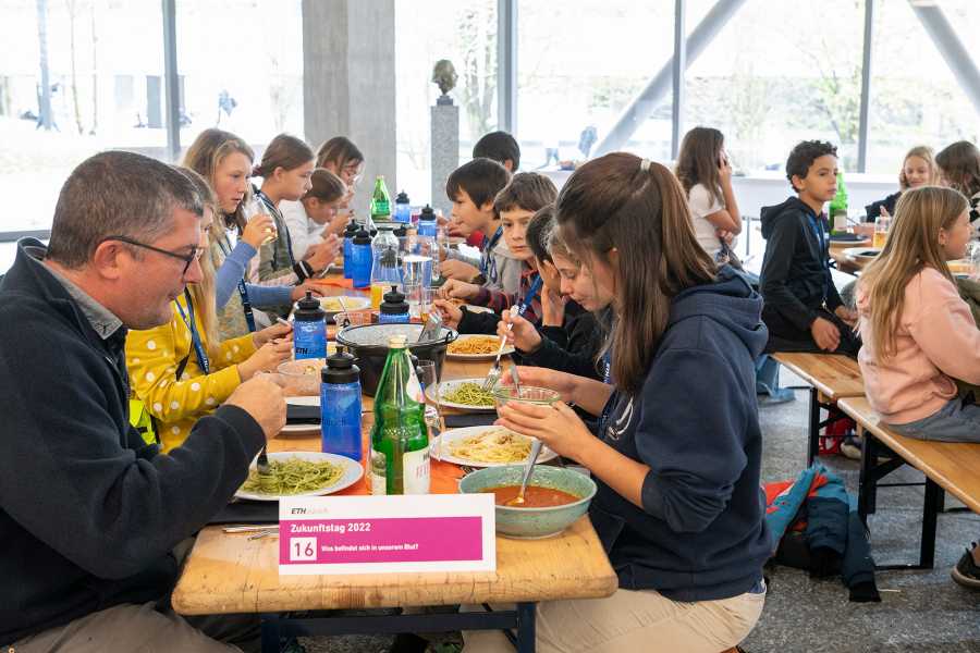 Vergrösserte Ansicht: Zukunftstag 2022