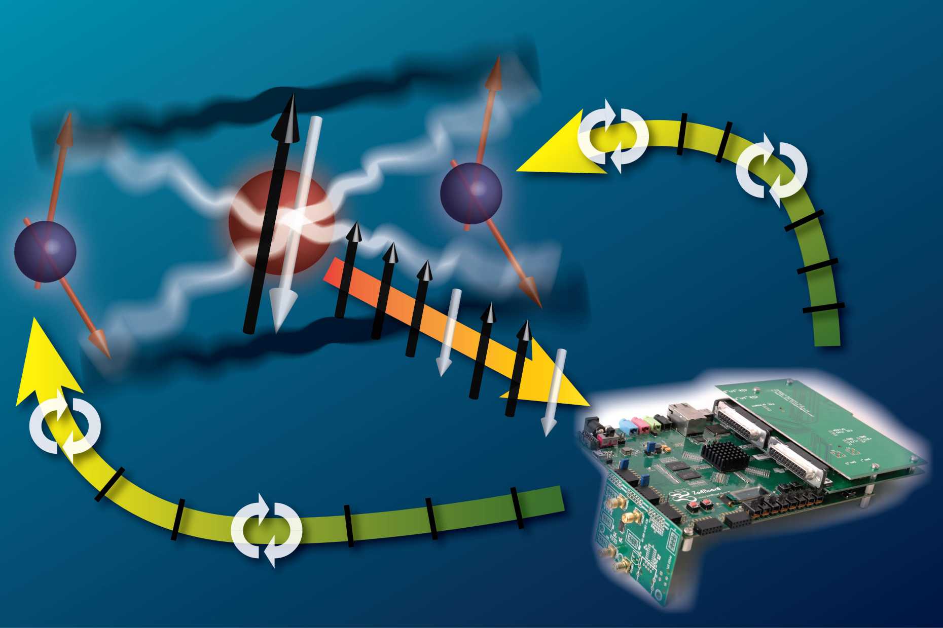 Enlarged view: Repeated multi-qubit readout and feedback with a mixed-species trapped-ion register