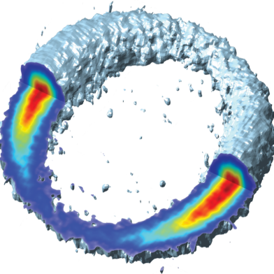 Momentum distributions from strong-field ionization with angular streaking