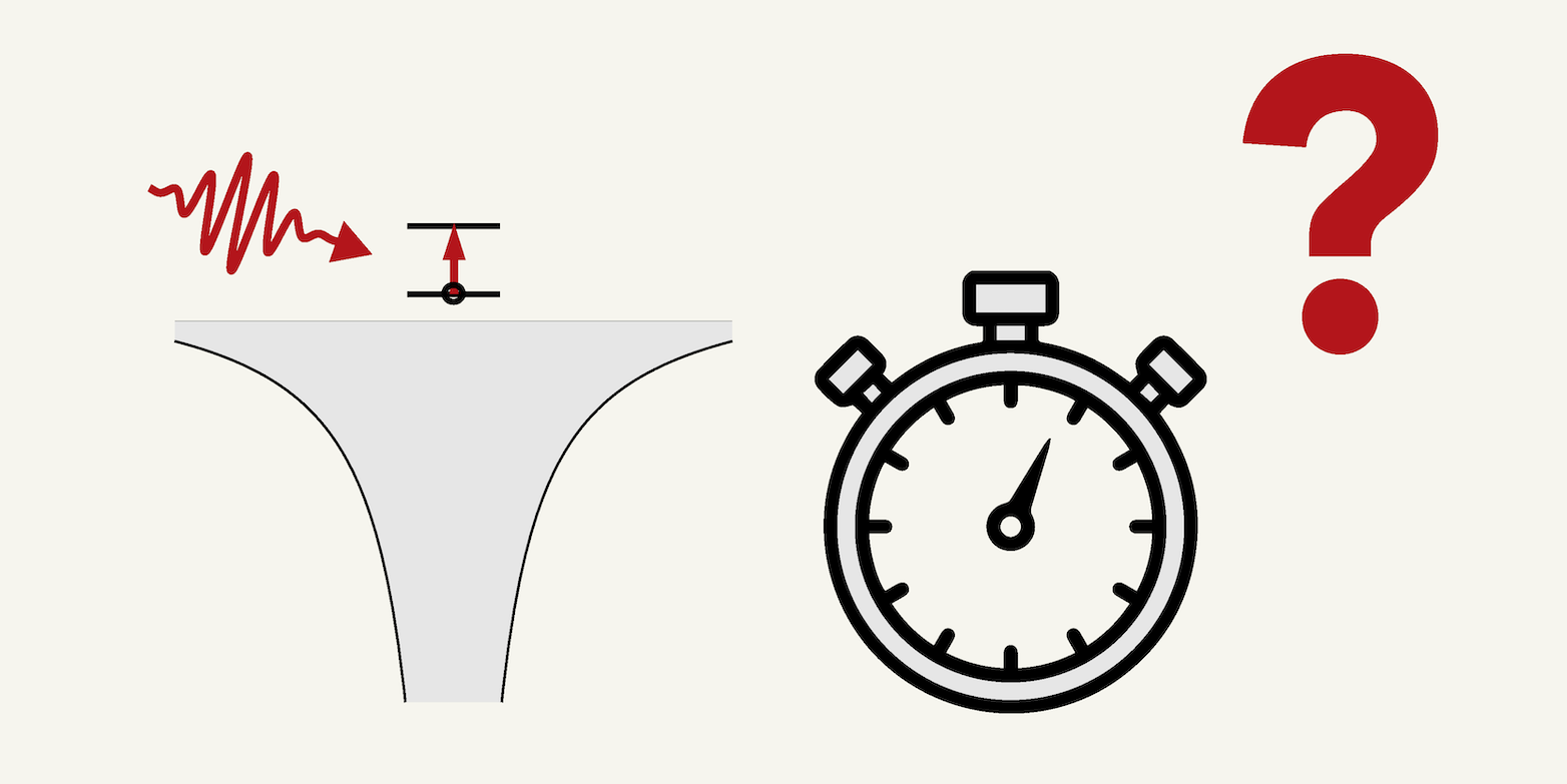 Schematic of time-delay measurements of one-photon transitions in the continuum