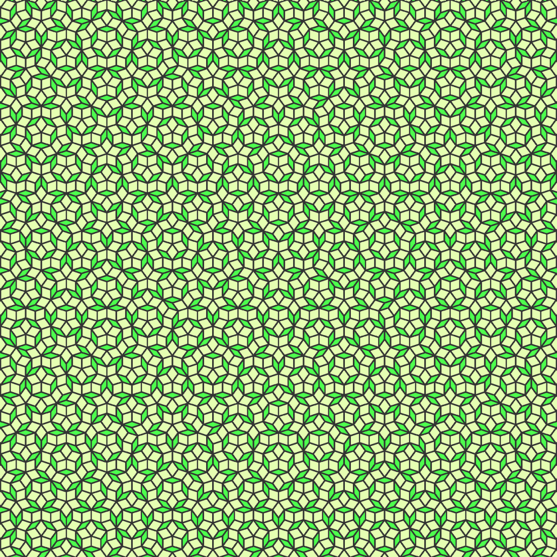 Enlarged view: Penrose tiling