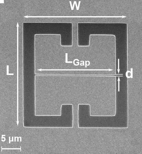 Enlarged view: Scanning electron microscope (SEM) image of a unit cell containing a split-ring resonator with a gap of d = 250 nm