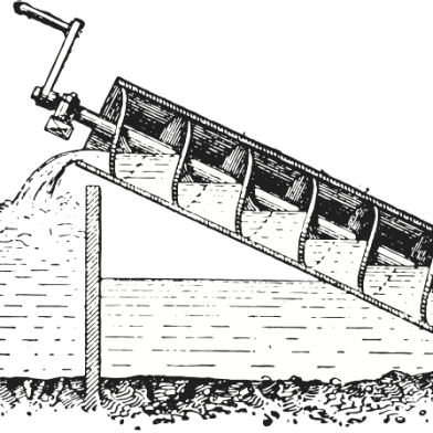 Schematic image of an Archimedean screw pump.