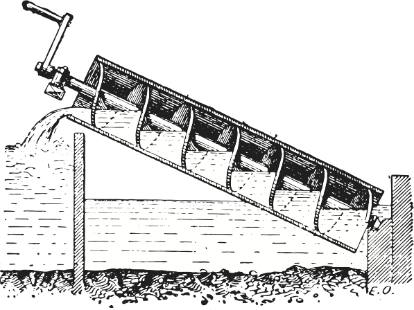 Schematic image of an Archimedean screw pump.