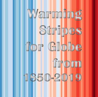 Warming Stripes for Globe from 1850-2019 (Quelle: www.climate-lab-book.ac.uk/2019/showyourstripes)