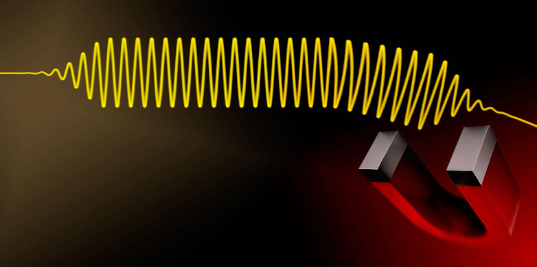 Photons can be steered by magnetic fields while they propagate in a solid medium