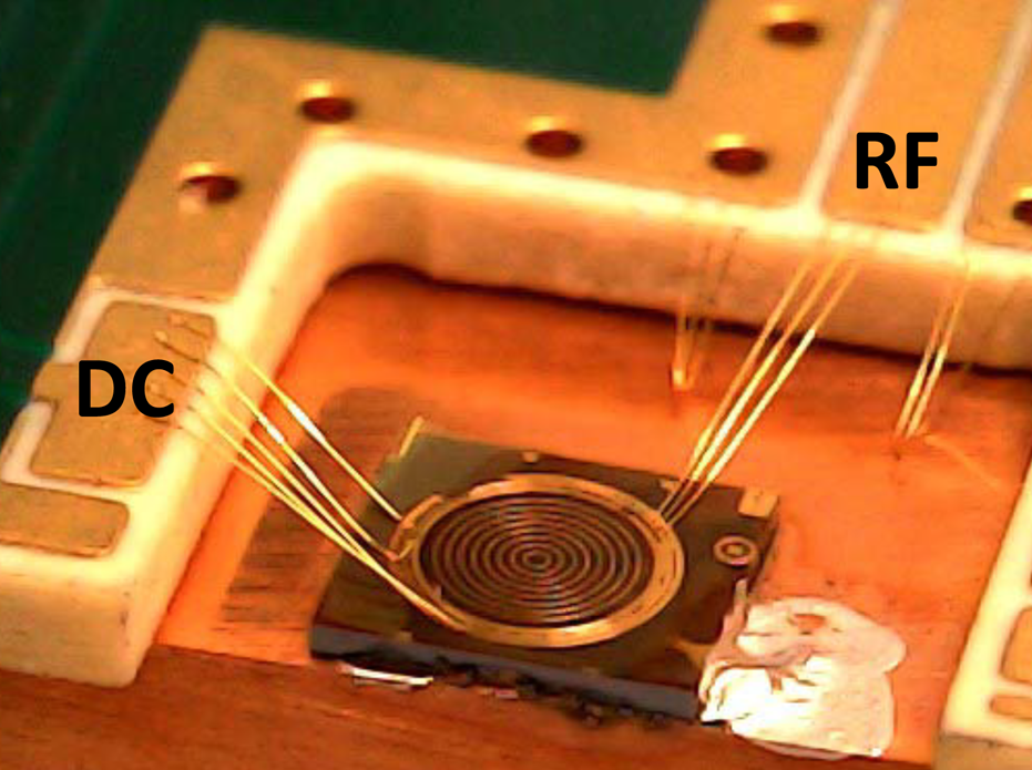 Ring QCL with bullseye antenna mounted on a printed circuit board